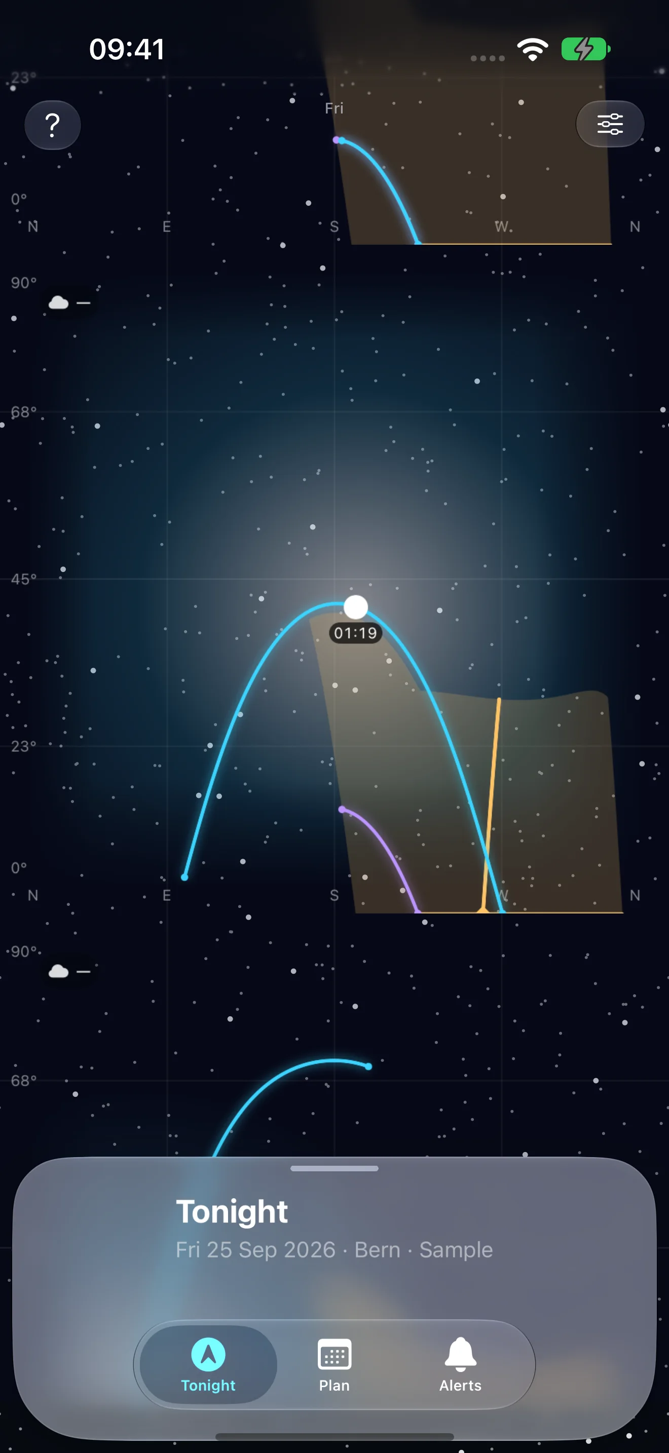 AstroGauge Cartesian night graph showing Moon and Milky Way paths above the horizon