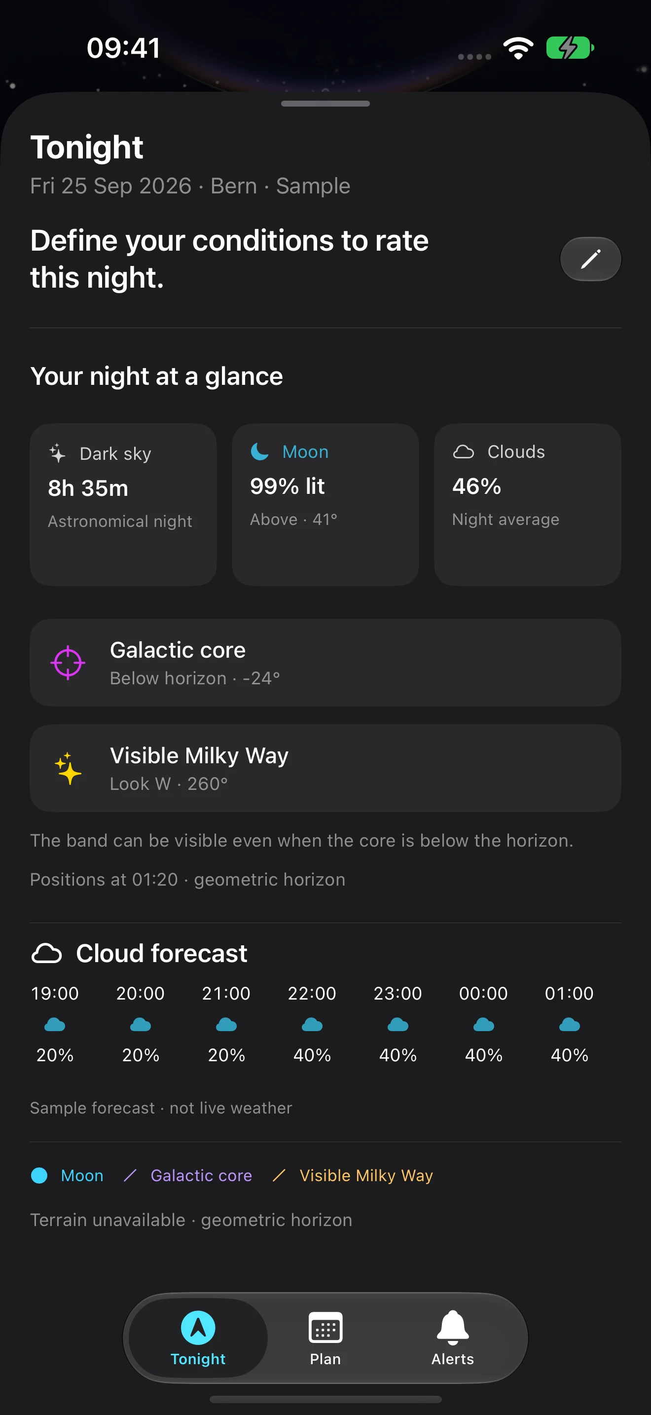 AstroGauge Tonight sheet with consistent darkness, Moon, clouds and Milky Way details